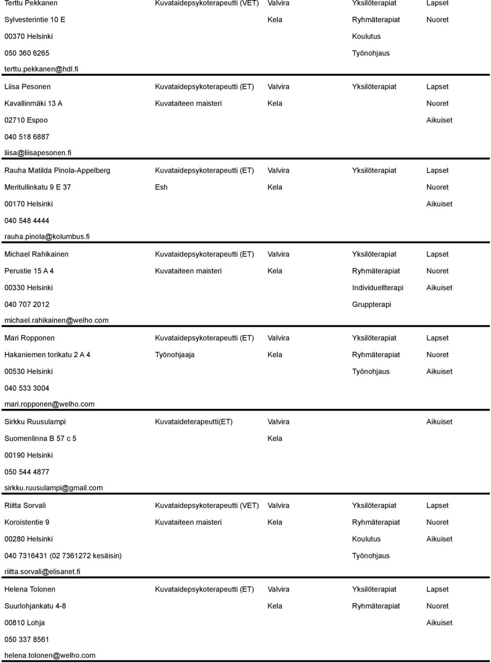 fi Rauha Matilda Pinola-Appelberg Kuvataidepsykoterapeutti (ET) Valvira Yksilöterapiat Lapset Meritullinkatu 9 E 37 Esh Kela Nuoret 00170 Helsinki Aikuiset 040 548 4444 rauha.pinola@kolumbus.