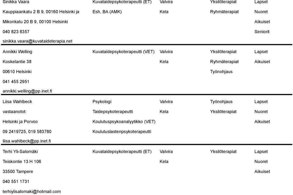 net Annikki Welling Kuvataidepsykoterapeutti (VET) Valvira Yksilöterapiat Lapset Koskelantie 38 Kela Ryhmäterapiat Aikuiset 00610 Helsinki Työnohjaus 041 455 2951 annikki.welling@pp.inet.