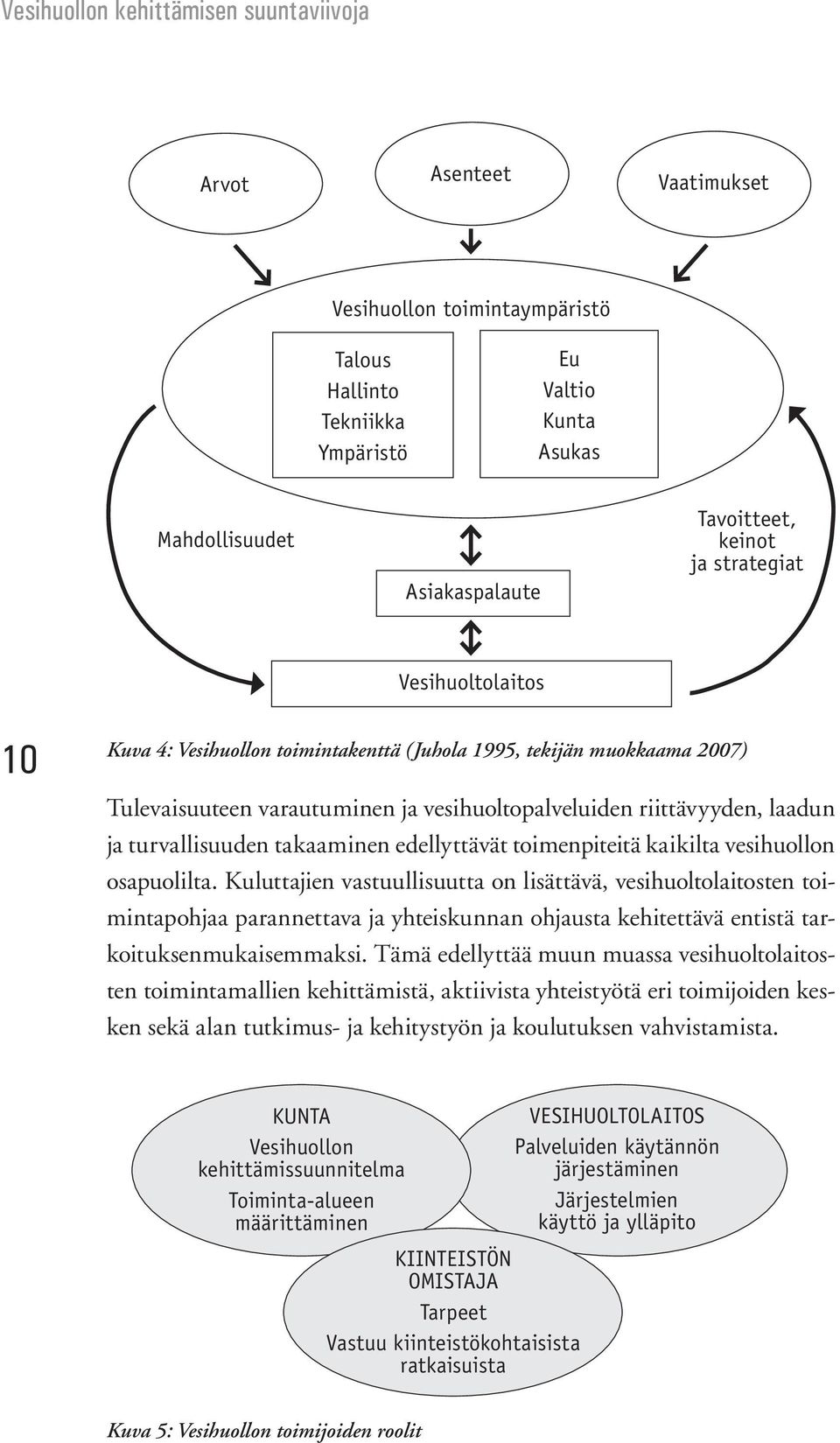 toimenpiteitä kaikilta vesihuollon osapuolilta.