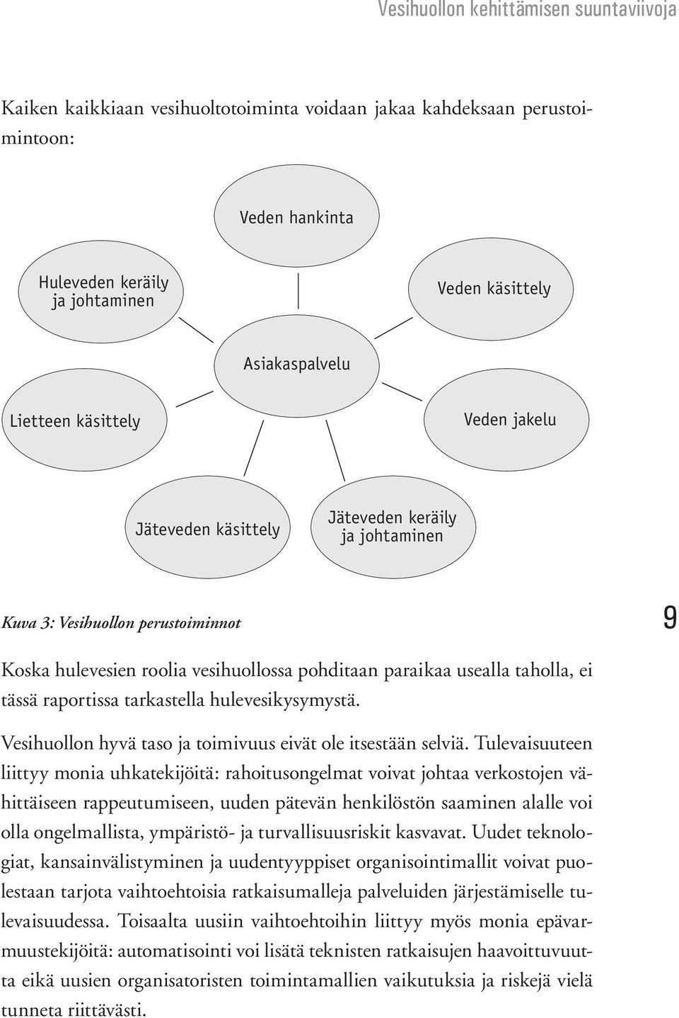 hulevesikysymystä. Vesihuollon hyvä taso ja toimivuus eivät ole itsestään selviä.