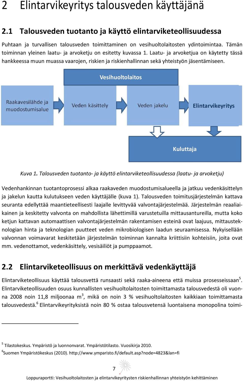 Vesihuoltolaitos Vesihuoltolaitos Elintarvikeyritys Kuluttaja Kuva 1.