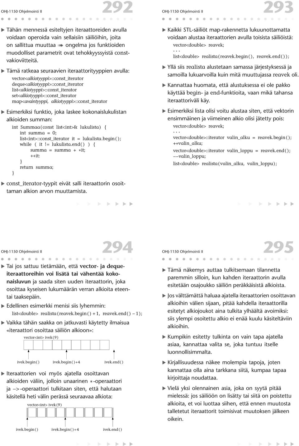 list<alkiotyyppi>::const_iterator set<alkiotyyppi>::const_iterator map<avaintyyppi, alkiotyyppi>::const_iterator Esimerkiksi funktio, joka laskee kokonaislukulistan alkioiden summan: int Summaa(const