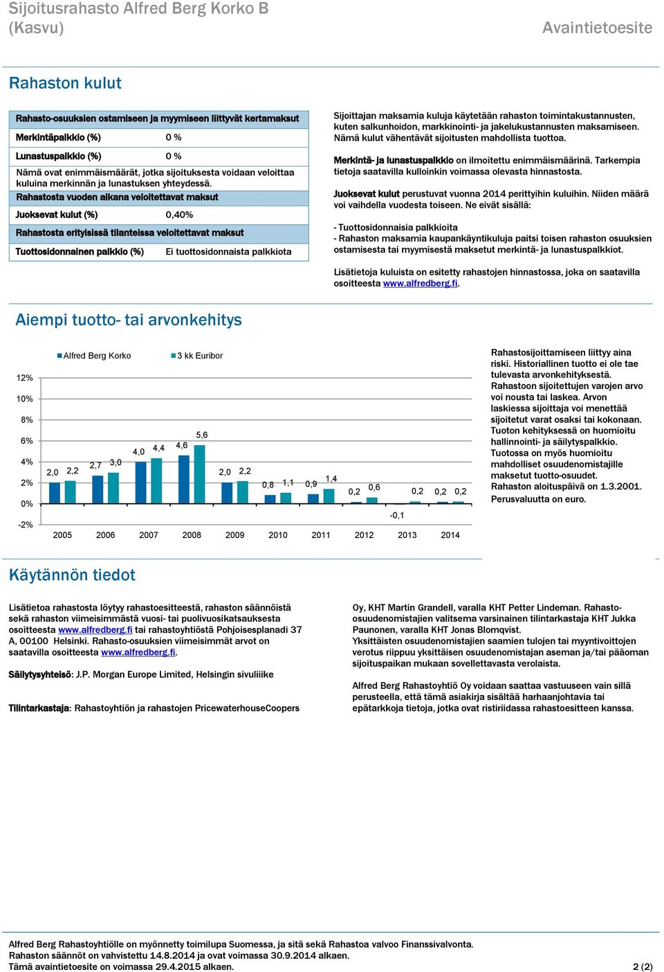 Rahastosta vuoden aikana veloitettavat maksut Juoksevat kulut (%) 0,40% Rahastosta erityisissä tilanteissa veloitettavat maksut Tuottosidonnainen palkkio (%) Ei tuottosidonnaista palkkiota