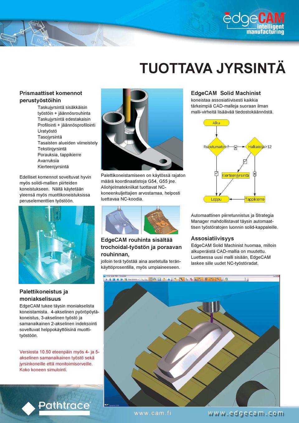 malli-virheitä lisäävää tiedostokäännöstä. Edelliset komennot soveltuvat hyvin myös solidi-mallien piirteiden koneistukseen.