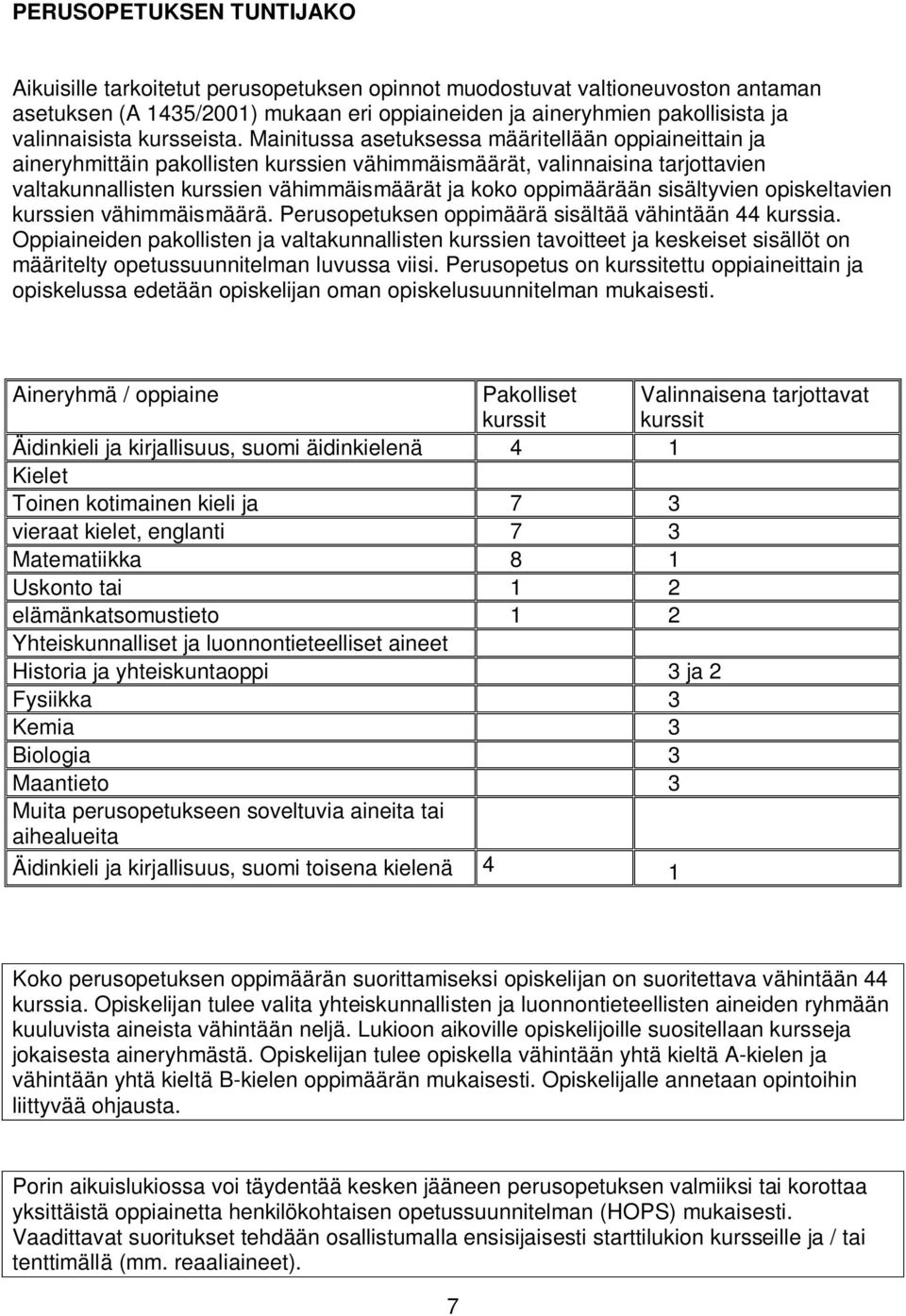 Mainitussa asetuksessa määritellään oppiaineittain ja aineryhmittäin pakollisten kurssien vähimmäismäärät, valinnaisina tarjottavien valtakunnallisten kurssien vähimmäismäärät ja koko oppimäärään