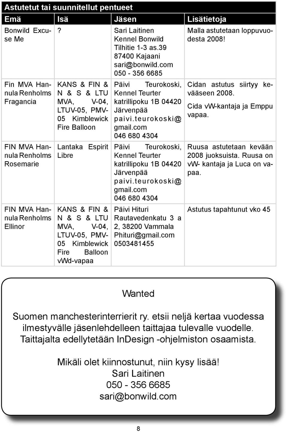 com 050-356 6685 KANS & FIN & Päivi N & S & LTU MVA, V-04, LTUV-05, PMV- 05 Kimblewick Fire Balloon Teurokoski, Kennel Teurter katrillipoku 1B 04420 Järvenpää paivi. teurokoski@ gmail.