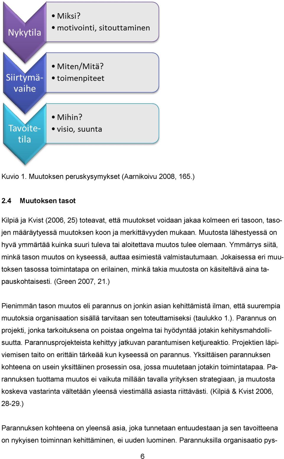 Muutosta lähestyessä on hyvä ymmärtää kuinka suuri tuleva tai aloitettava muutos tulee olemaan. Ymmärrys siitä, minkä tason muutos on kyseessä, auttaa esimiestä valmistautumaan.