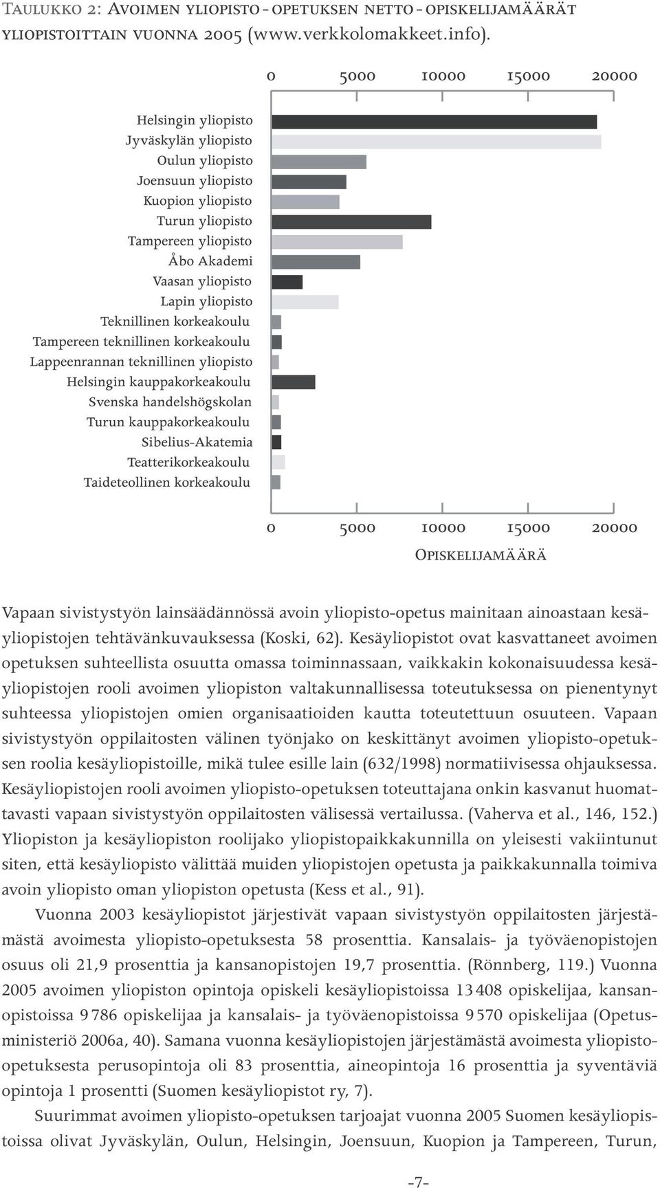 Kesäyliopistot ovat kasvattaneet avoimen opetuksen suhteellista osuutta omassa toiminnassaan, vaikkakin kokonaisuudessa kesäyliopistojen rooli avoimen yliopiston valtakunnallisessa toteutuksessa on