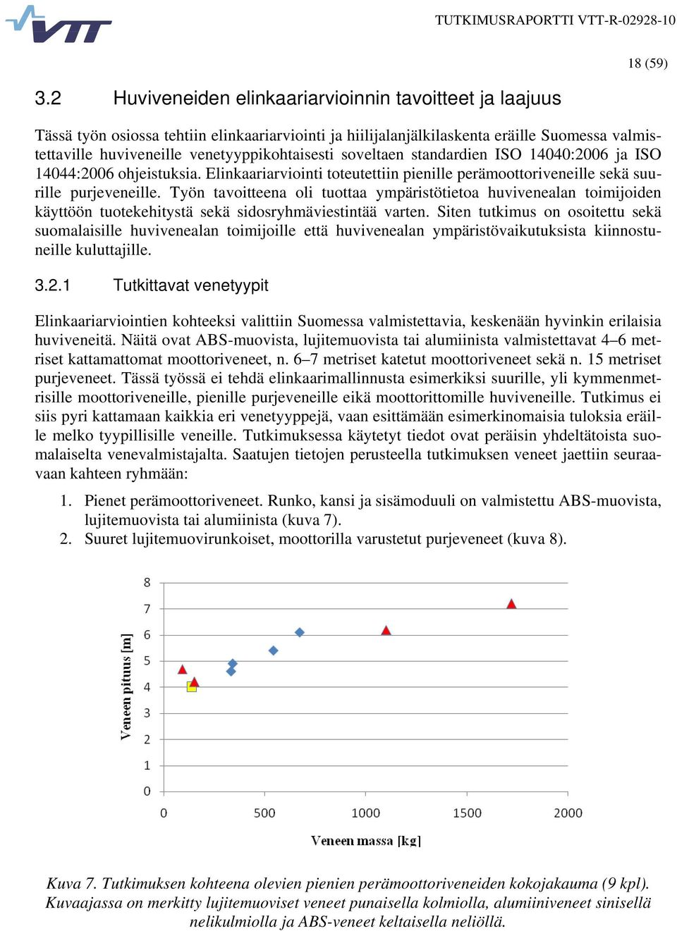 Työn tavoitteena oli tuottaa ympäristötietoa huvivenealan toimijoiden käyttöön tuotekehitystä sekä sidosryhmäviestintää varten.