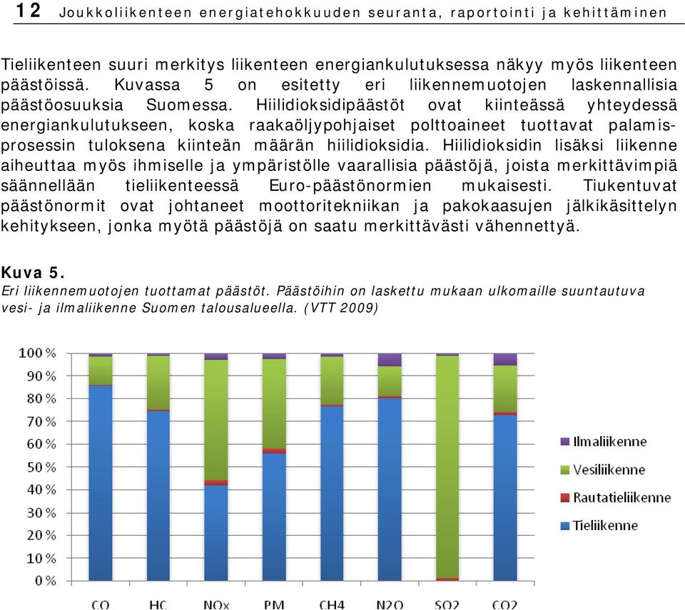 Hiilidioksidipäästöt ovat kiinteässä yhteydessä energiankulutukseen, koska raakaöljypohjaiset polttoaineet tuottavat palamisprosessin tuloksena kiinteän määrän hiilidioksidia.