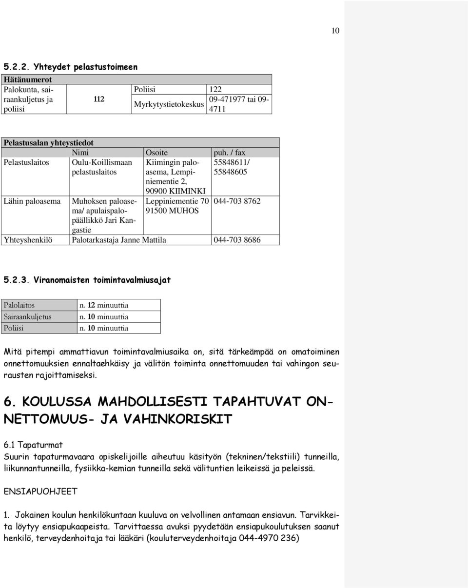 Leppiniementie 70 91500 MUHOS 044-703 8762 Yhteyshenkilö Palotarkastaja Janne Mattila 044-703 8686 5.2.3. Viranomaisten toimintavalmiusajat Palolaitos Sairaankuljetus Poliisi n. 12 minuuttia n.