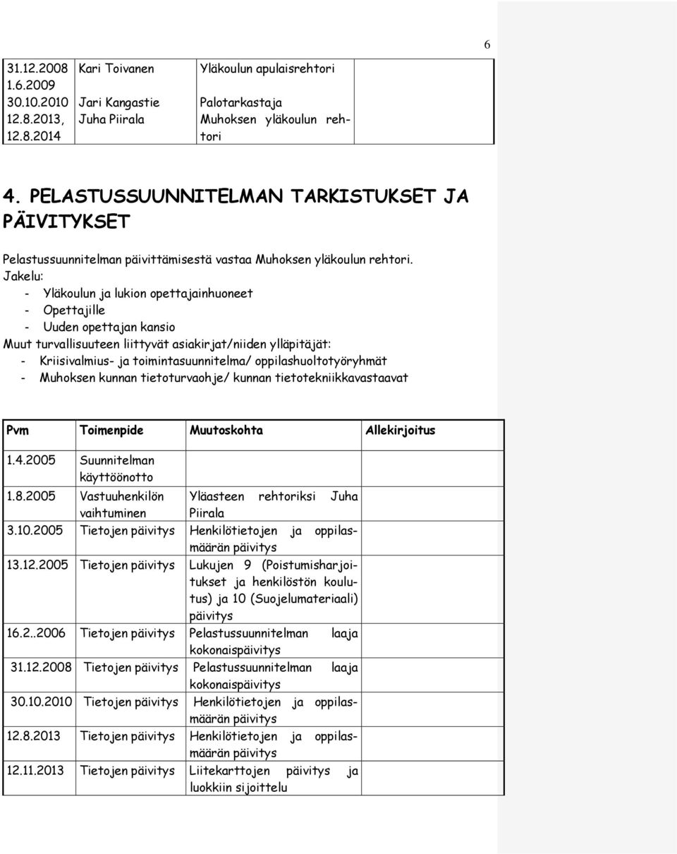 Jakelu: - Yläkoulun ja lukion opettajainhuoneet - Opettajille - Uuden opettajan kansio Muut turvallisuuteen liittyvät asiakirjat/niiden ylläpitäjät: - Kriisivalmius- ja toimintasuunnitelma/