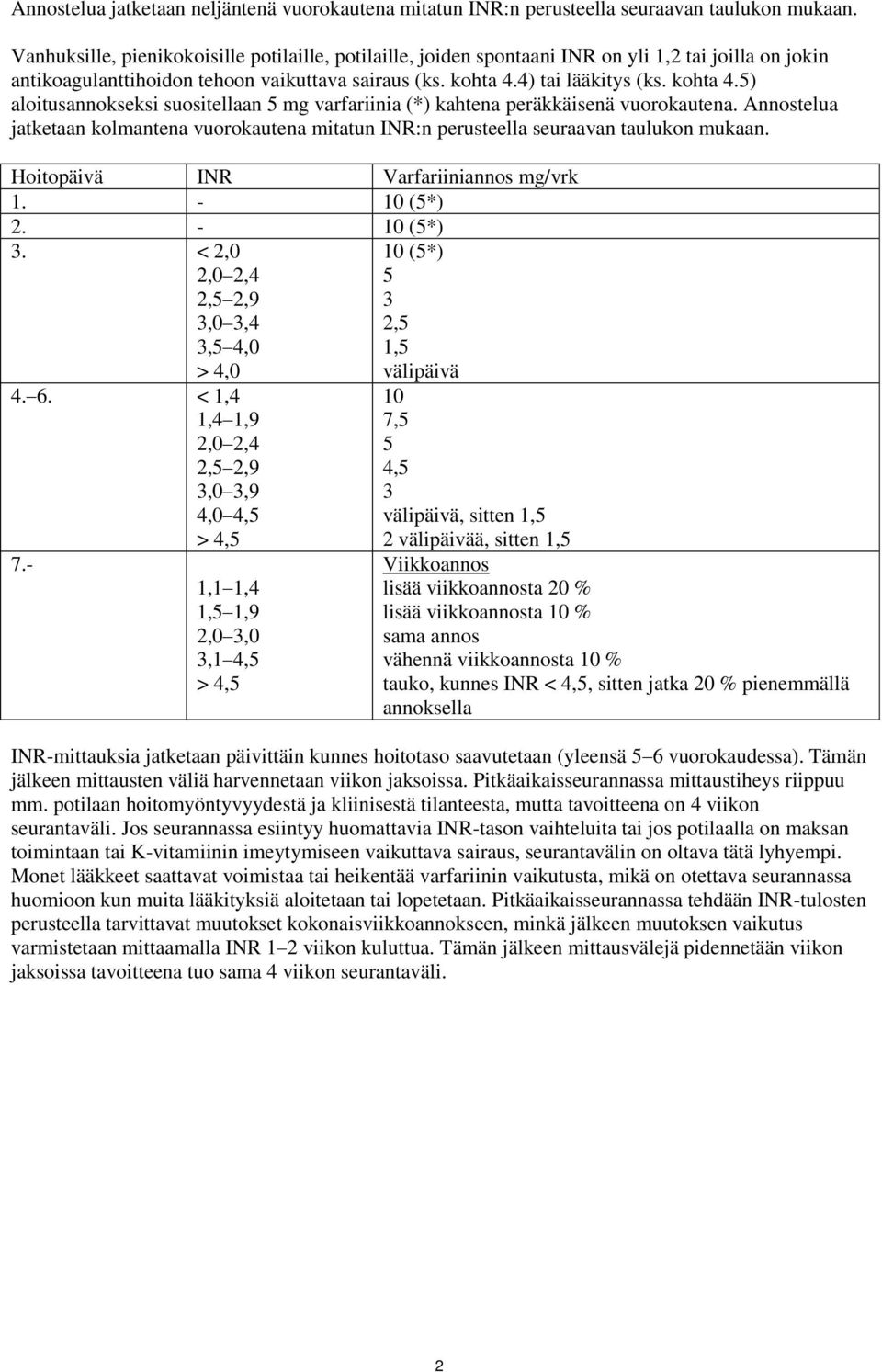 4) tai lääkitys (ks. kohta 4.5) aloitusannokseksi suositellaan 5 mg varfariinia (*) kahtena peräkkäisenä vuorokautena.