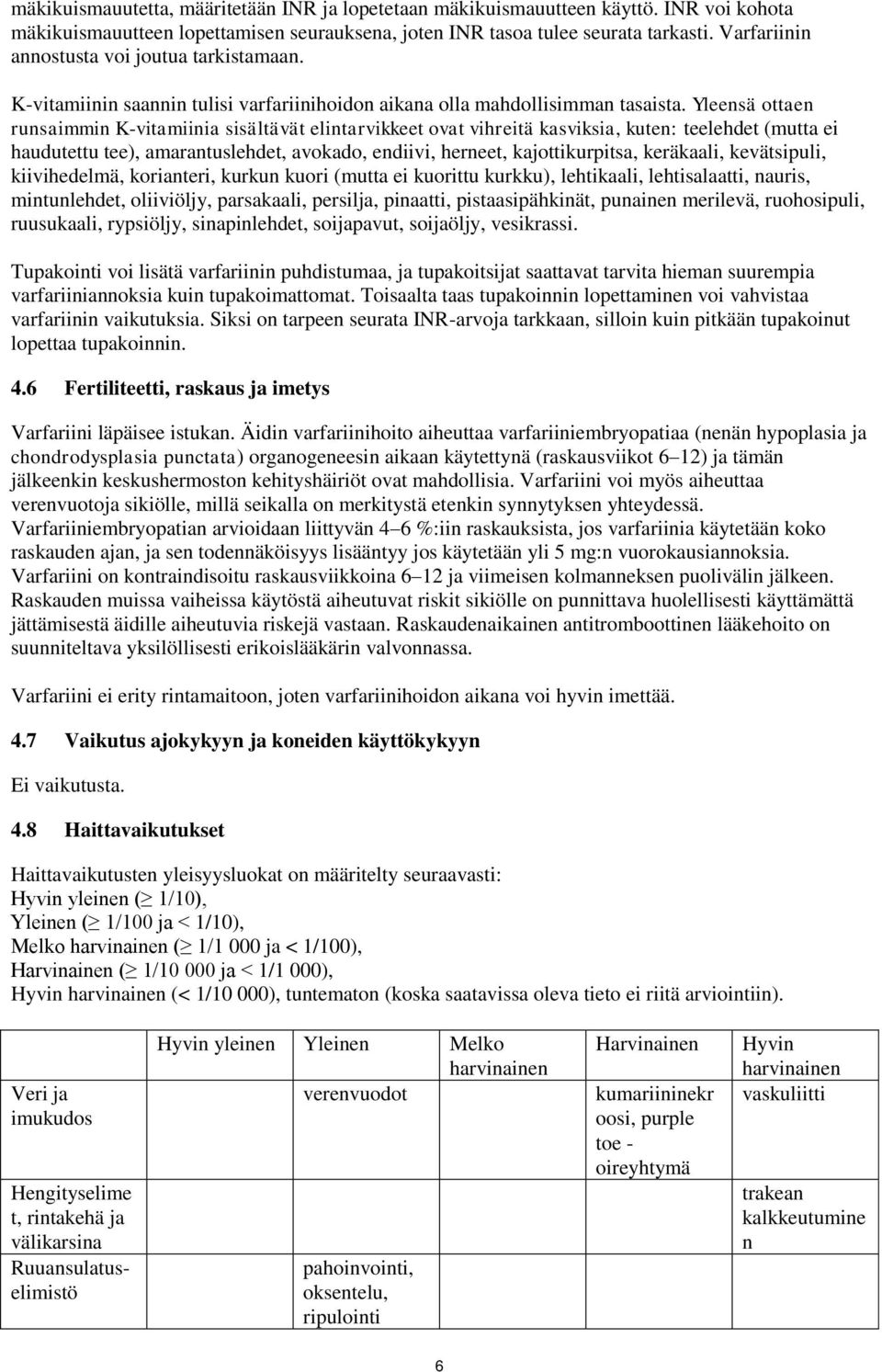 Yleensä ottaen runsaimmin K-vitamiinia sisältävät elintarvikkeet ovat vihreitä kasviksia, kuten: teelehdet (mutta ei haudutettu tee), amarantuslehdet, avokado, endiivi, herneet, kajottikurpitsa,