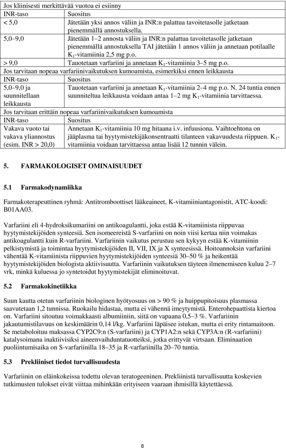 o. Jos tarvitaan nopeaa varfariinivaikutuksen kumoamista, esimerkiksi ennen leikkausta INR-taso Suositus 5,0 9,0 ja Tauotetaan varfariini ja annetaan K 1 -vitamiinia 2 4 mg p.o. N.