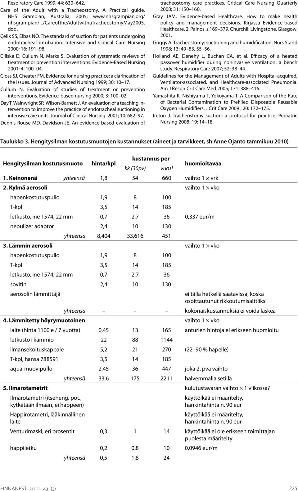 Evaluation of systematic reviews of treatment or prevention interventions. Evidence-Based Nursing 2001; 4: 100 04. Closs SJ, Cheater FM. Evidence for nursing practice: a clarification of the issues.