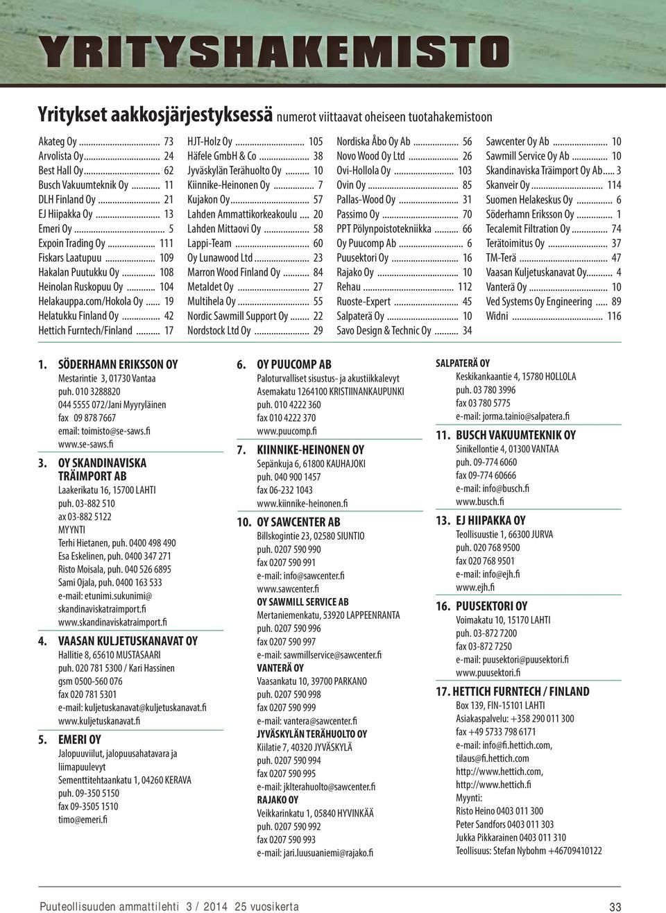 .. 42 Hettich Furntech/Finland... 17 HJT-Holz Oy... 105 Häfele GmbH & Co... 38 Jyväskylän Terähuolto Oy... 10 Kiinnike-Heinonen Oy... 7 Kujakon Oy... 57 Lahden Ammattikorkeakoulu.