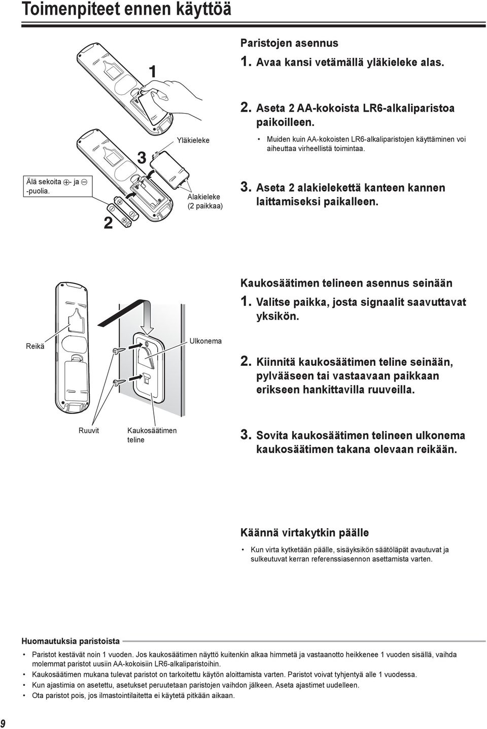 Aseta 2 alakielekettä kanteen kannen laittamiseksi paikalleen. Kaukosäätimen telineen asennus seinään 1. Valitse paikka, josta signaalit saavuttavat yksikön. Reikä Ulkonema 2.