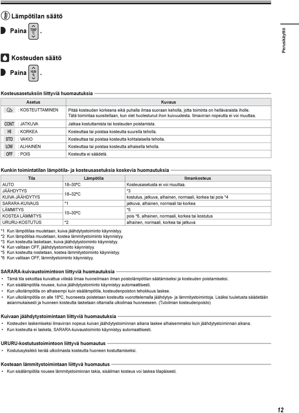 Tätä toimintaa suositellaan, kun olet huolestunut ihon kuivuudesta. Ilmavirran nopeutta ei voi muuttaa. : JATKUVA Jatkaa kostuttamista tai kosteuden poistamista.