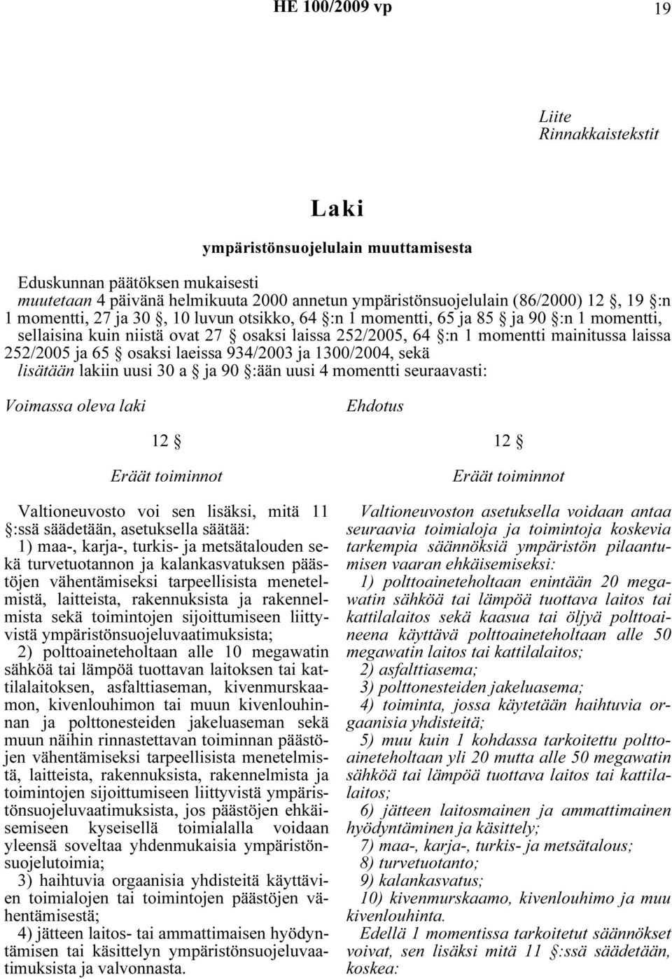 934/2003 ja 1300/2004, sekä lisätään lakiin uusi 30 a ja 90 :ään uusi 4 momentti seuraavasti: Voimassa oleva laki Ehdotus 12 Eräät toiminnot Valtioneuvosto voi sen lisäksi, mitä 11 :ssä säädetään,