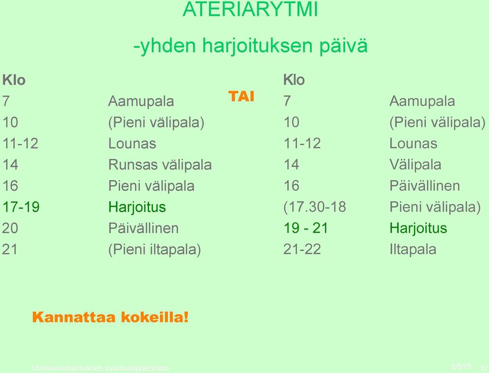 Aamupala 10 (Pieni välipala) 11-12 Lounas 14 Välipala 16 Päivällinen (17.