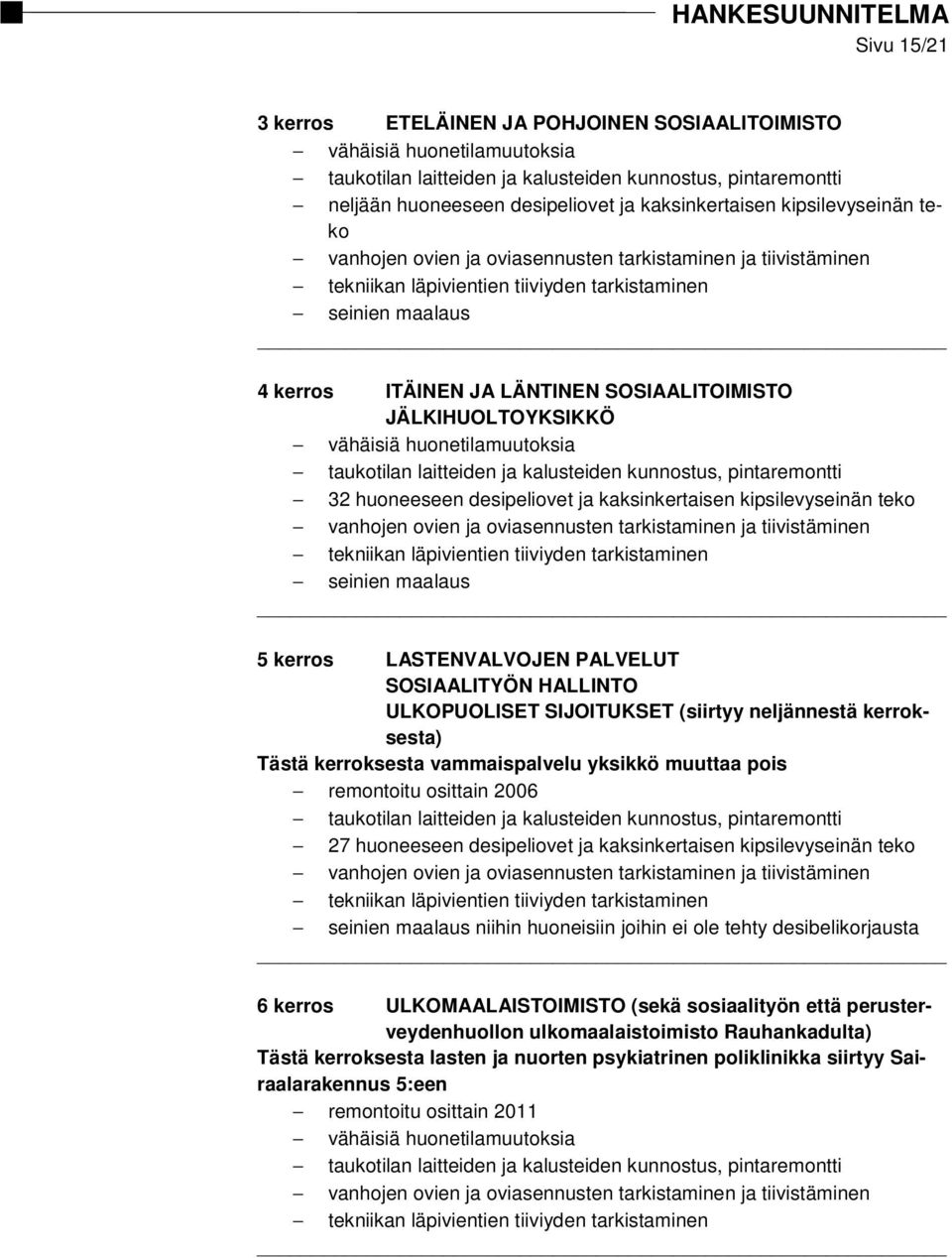 SOSIAALITOIMISTO JÄLKIHUOLTOYKSIKKÖ vähäisiä huonetilamuutoksia taukotilan laitteiden ja kalusteiden kunnostus, pintaremontti 32 huoneeseen desipeliovet ja kaksinkertaisen kipsilevyseinän teko