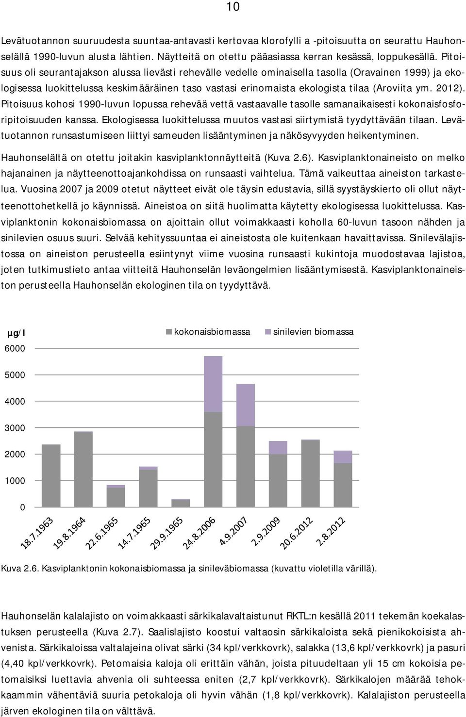 2012). Pitoisuus kohosi 1990-luvun lopussa rehevää vettä vastaavalle tasolle samanaikaisesti kokonaisfosforipitoisuuden kanssa.