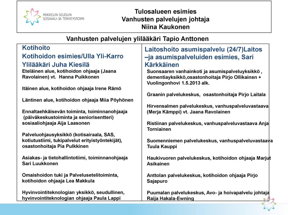 Hanna Puikkonen Itäinen alue, kotihoidon ohjaaja Irene Rämö Läntinen alue, kotihoidon ohjaaja Miia Pöyhönen Ennaltaehkäisevän toiminta, toiminnanohjaaja (päiväkeskustoiminta ja seniorisentteri)