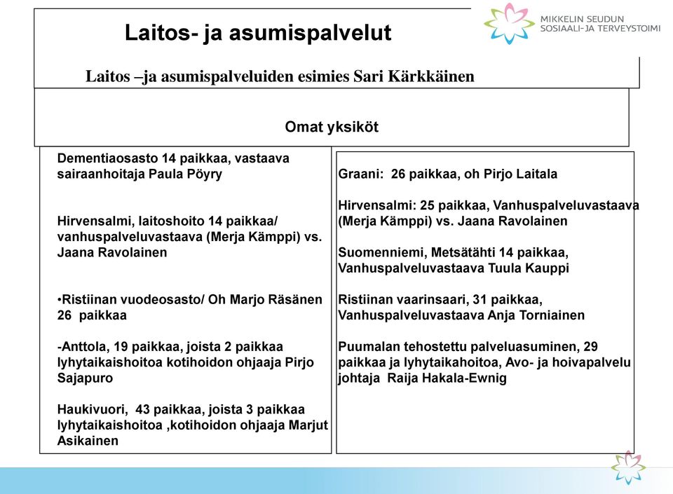 Jaana Ravolainen Ristiinan vuodeosasto/ Oh Marjo Räsänen 26 paikkaa -Anttola, 19 paikkaa, joista 2 paikkaa lyhytaikaishoitoa kotihoidon ohjaaja Pirjo Sajapuro Graani: 26 paikkaa, oh Pirjo Laitala