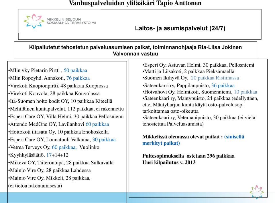 Annakoti, 76 paikkaa Virekoti Kuopionpirtti, 48 paikkaa Kuopiossa Virekoti Kouvola, 28 paikkaa Kouvolassa Itä-Suomen hoito kodit OY, 10 paikkaa Kiteellä Mehiläinen kuntapalvelut, 112 paikkaa, ei