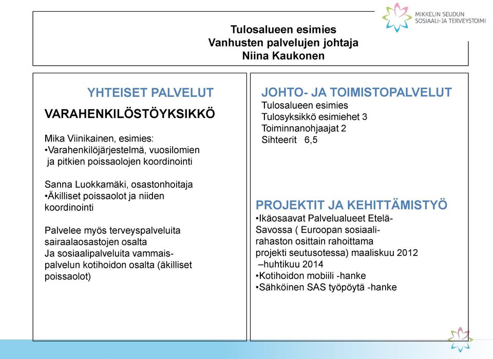 vammaispalvelun kotihoidon osalta (äkilliset poissaolot) JOHTO- JA TOIMISTOPALVELUT Tulosalueen esimies Tulosyksikkö esimiehet 3 Toiminnanohjaajat 2 Sihteerit 6,5 PROJEKTIT JA