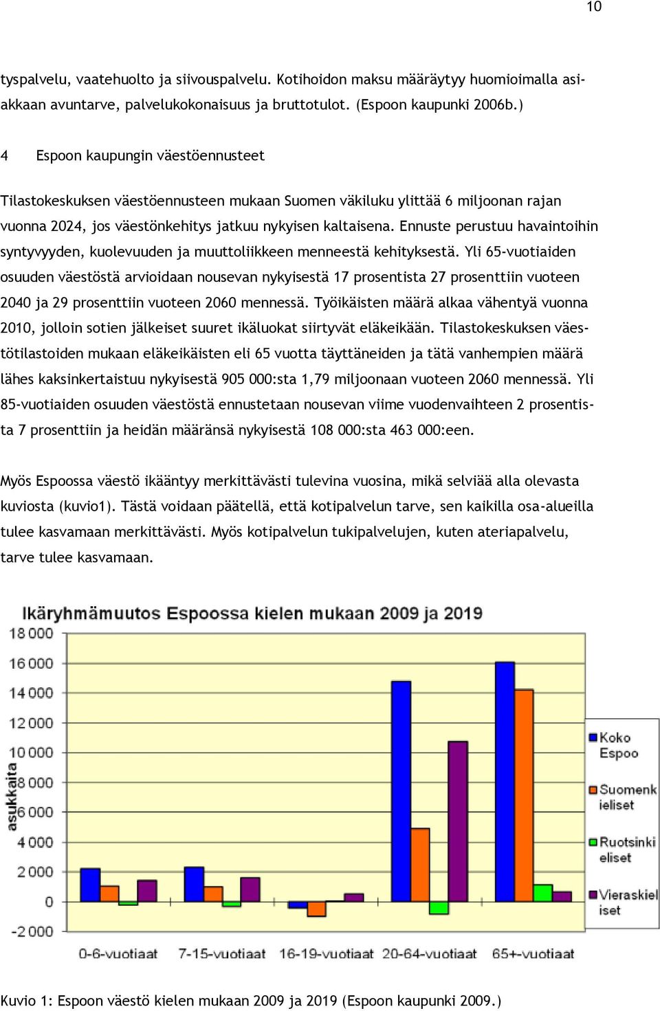 Ennuste perustuu havaintoihin syntyvyyden, kuolevuuden ja muuttoliikkeen menneestä kehityksestä.