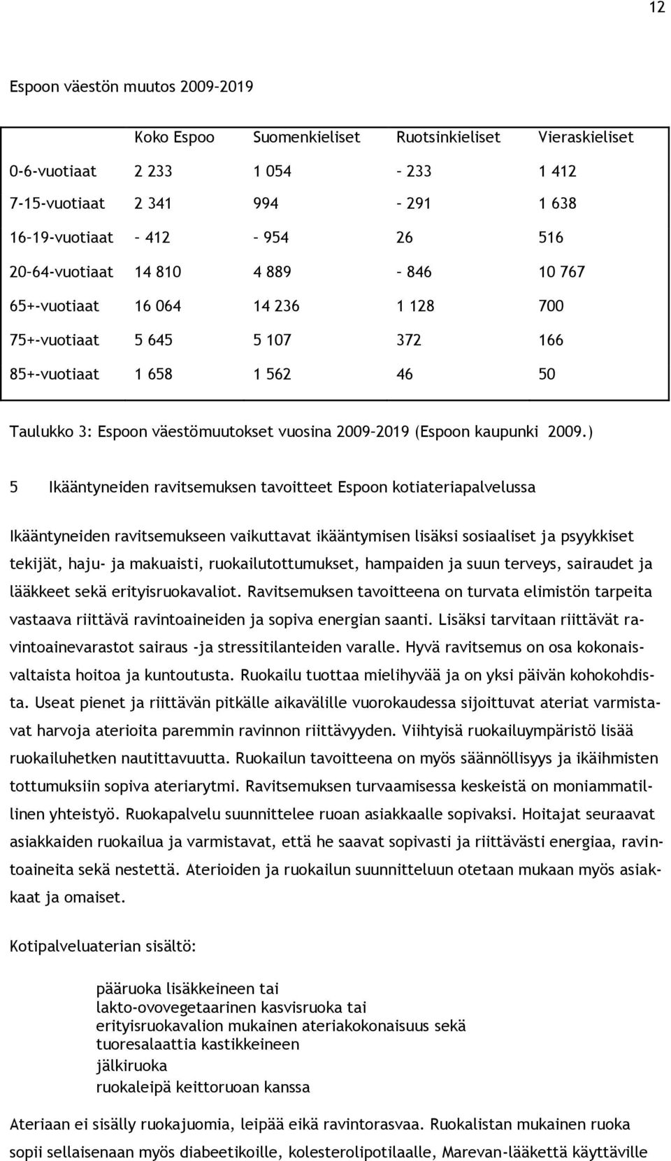 kaupunki 2009.