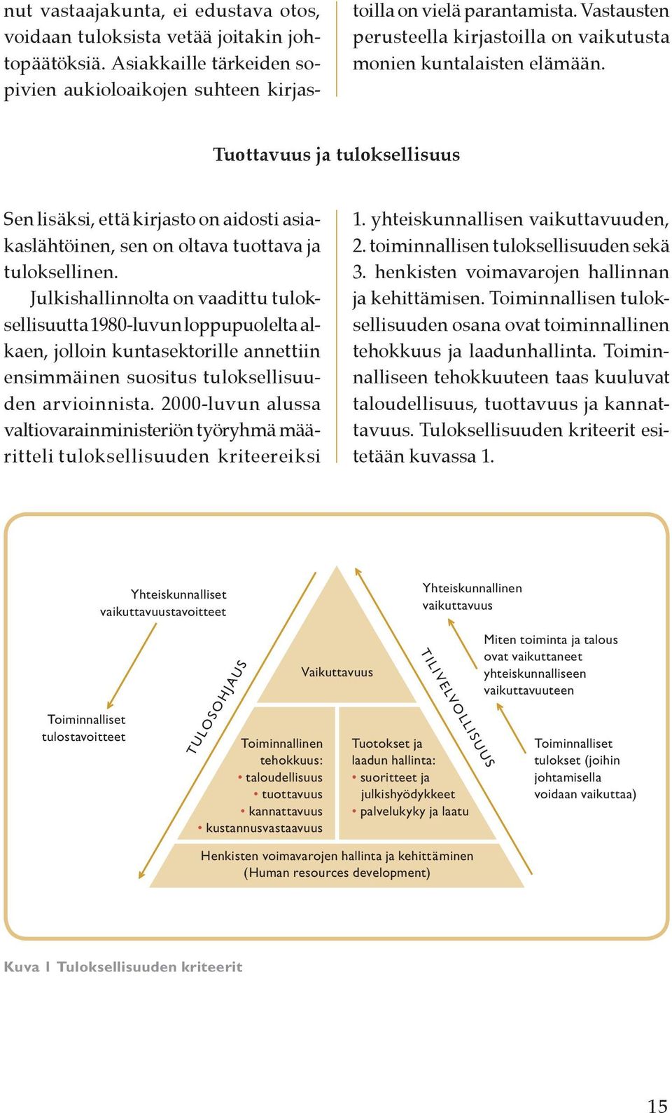 Tuottavuus ja tuloksellisuus Sen lisäksi, että kirjasto on aidosti asiakaslähtöinen, sen on oltava tuottava ja tuloksellinen.