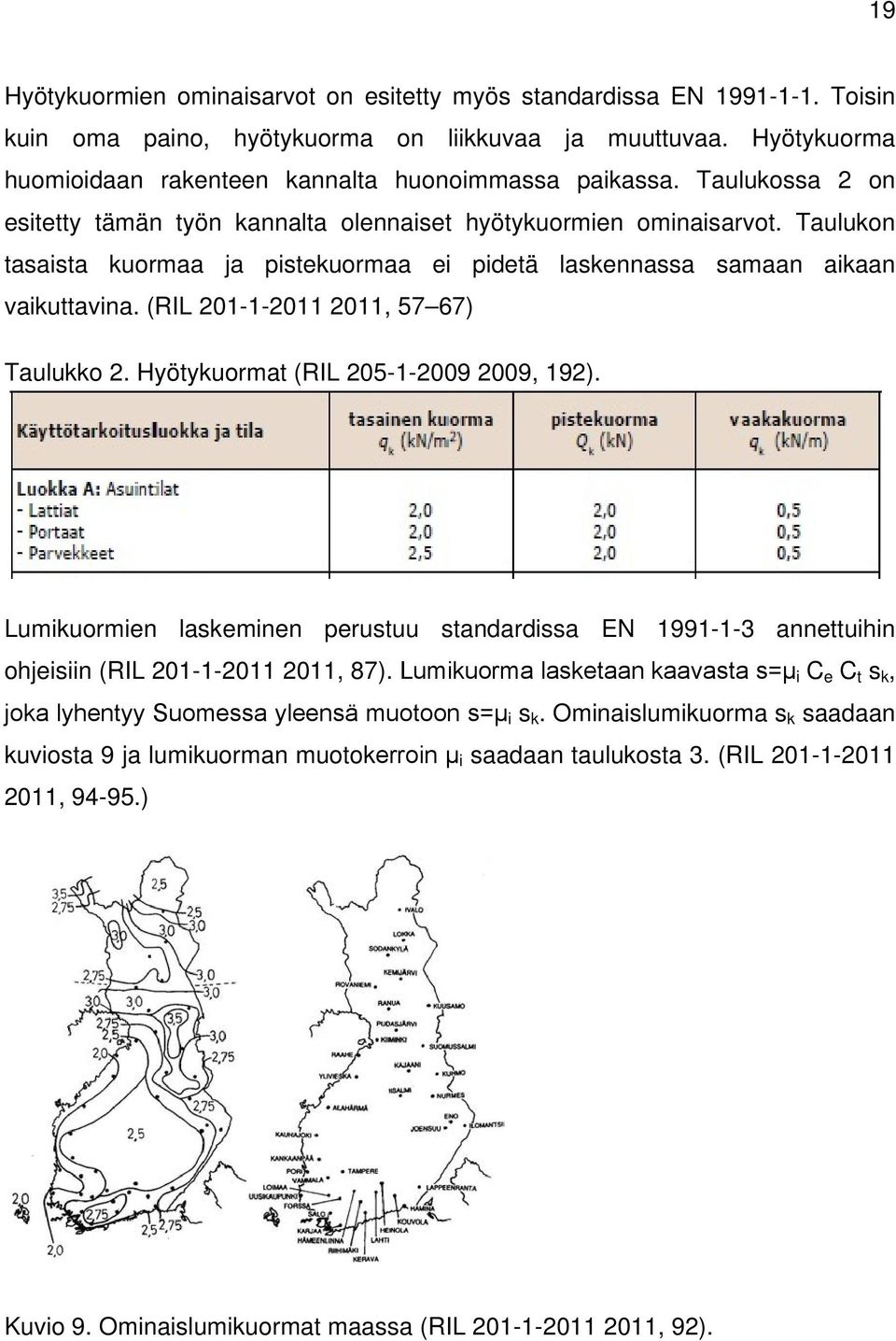 (RIL 201-1-2011 2011, 57 67) Taulukko 2. Hyötykuormat (RIL 205-1-2009 2009, 192). Lumikuormien laskeminen perustuu standardissa EN 1991-1-3 annettuihin ohjeisiin (RIL 201-1-2011 2011, 87).