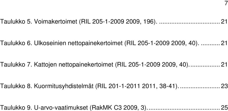 Kattojen nettopainekertoimet (RIL 205-1-2009 2009, 40).... 21 Taulukko 8.