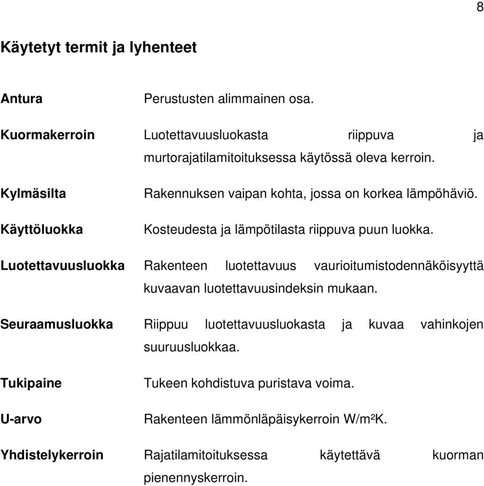 Kylmäsilta Käyttöluokka Rakennuksen vaipan kohta, jossa on korkea lämpöhäviö. Kosteudesta ja lämpötilasta riippuva puun luokka.