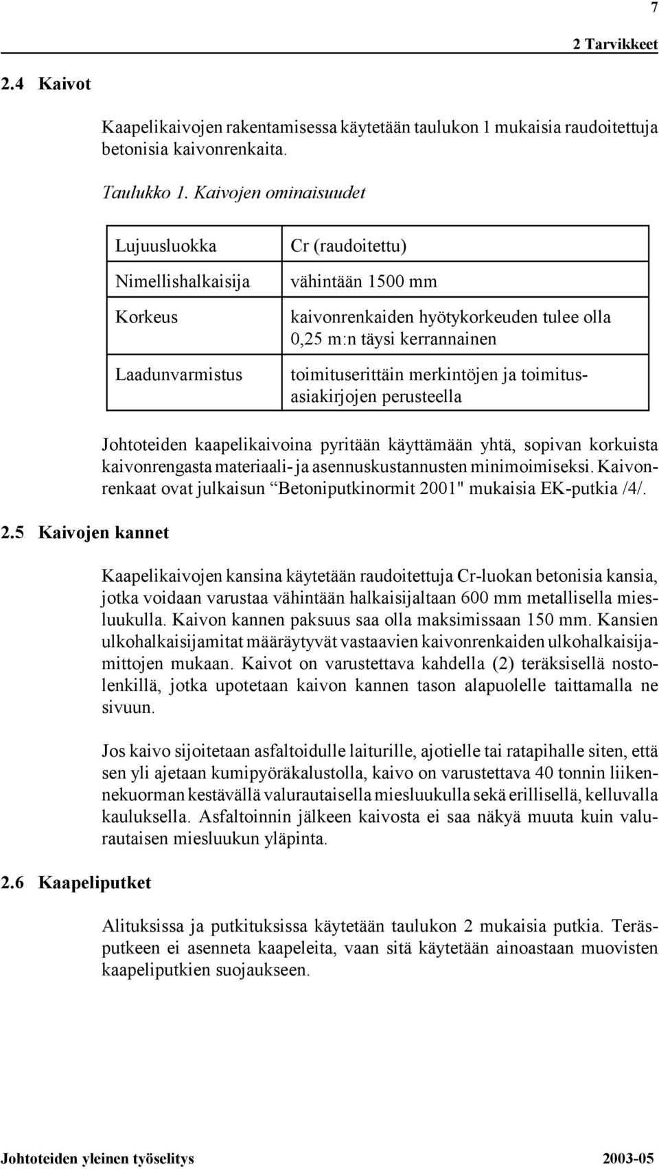 merkintöjen ja toimitusasiakirjojen perusteella 2.5 Kaivojen kannet 2.