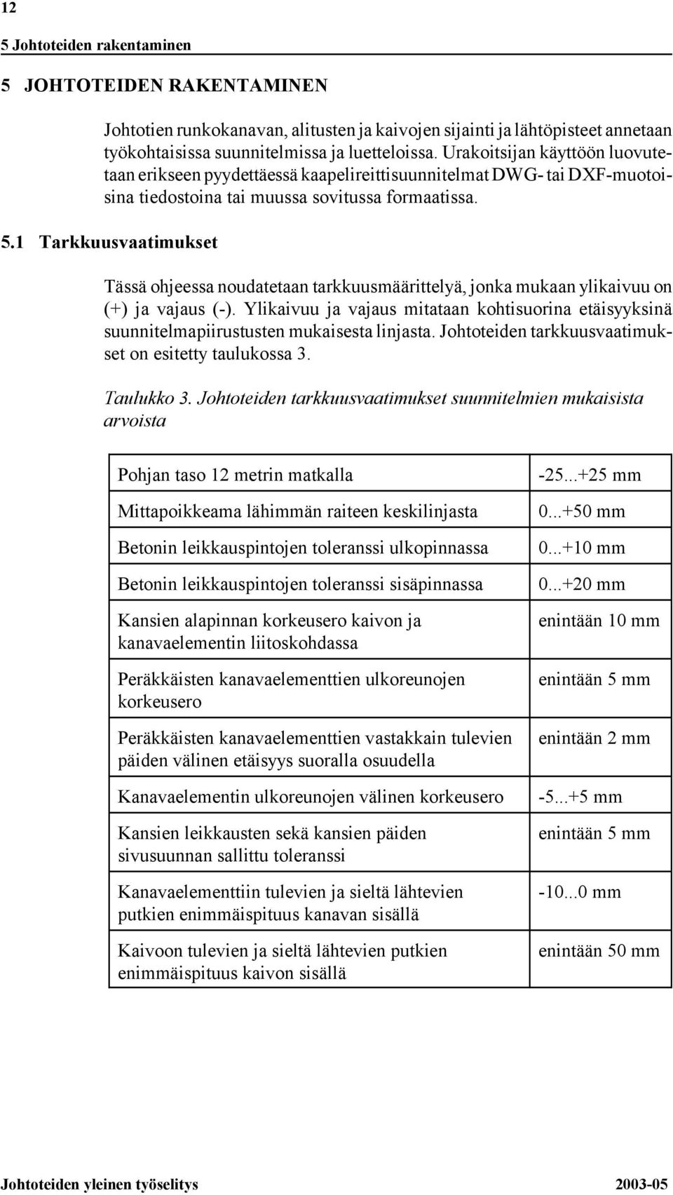 1 Tarkkuusvaatimukset Tässä ohjeessa noudatetaan tarkkuusmäärittelyä, jonka mukaan ylikaivuu on (+) ja vajaus (-).