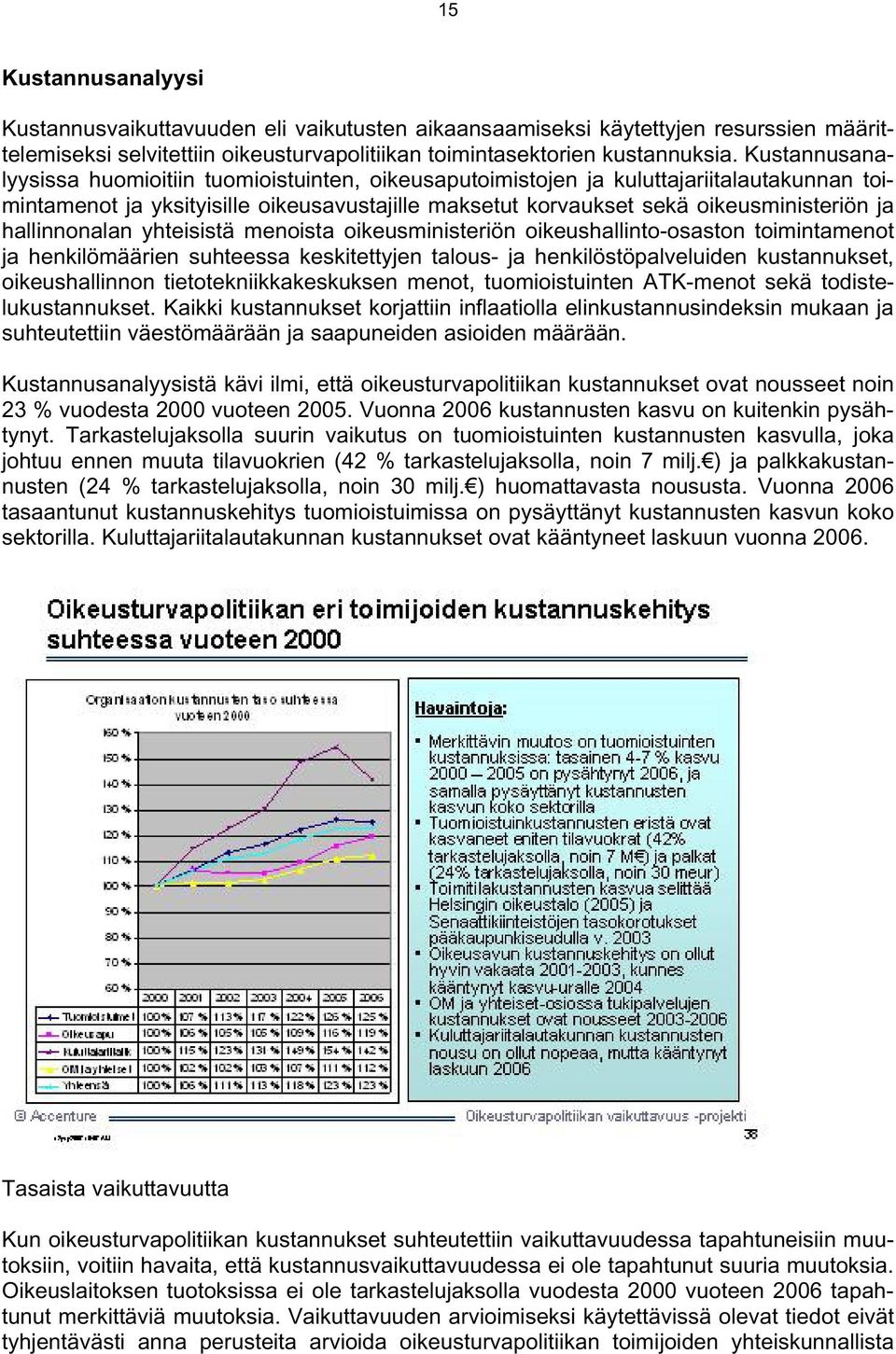 hallinnonalan yhteisistä menoista oikeusministeriön oikeushallinto-osaston toimintamenot ja henkilömäärien suhteessa keskitettyjen talous- ja henkilöstöpalveluiden kustannukset, oikeushallinnon