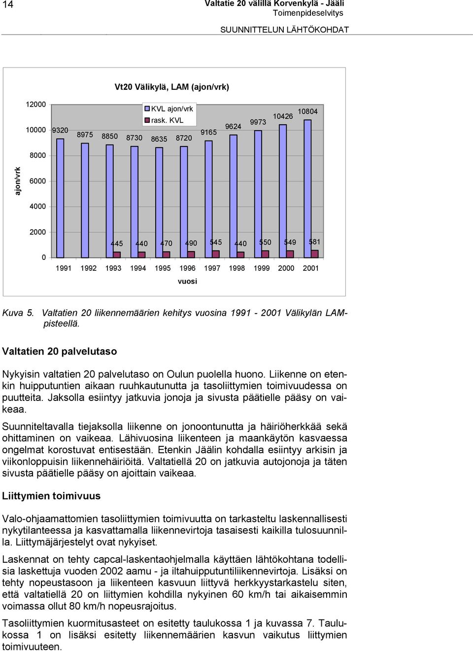 Valtatien 20 liikennemäärien kehitys vuosina 1991-2001 Välikylän LAMpisteellä. Valtatien 20 palvelutaso Nykyisin valtatien 20 palvelutaso on Oulun puolella huono.