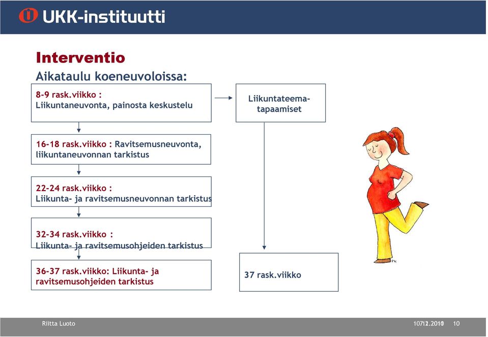 viikko : Ravitsemusneuvonta, liikuntaneuvonnan tarkistus 22-24 rask.