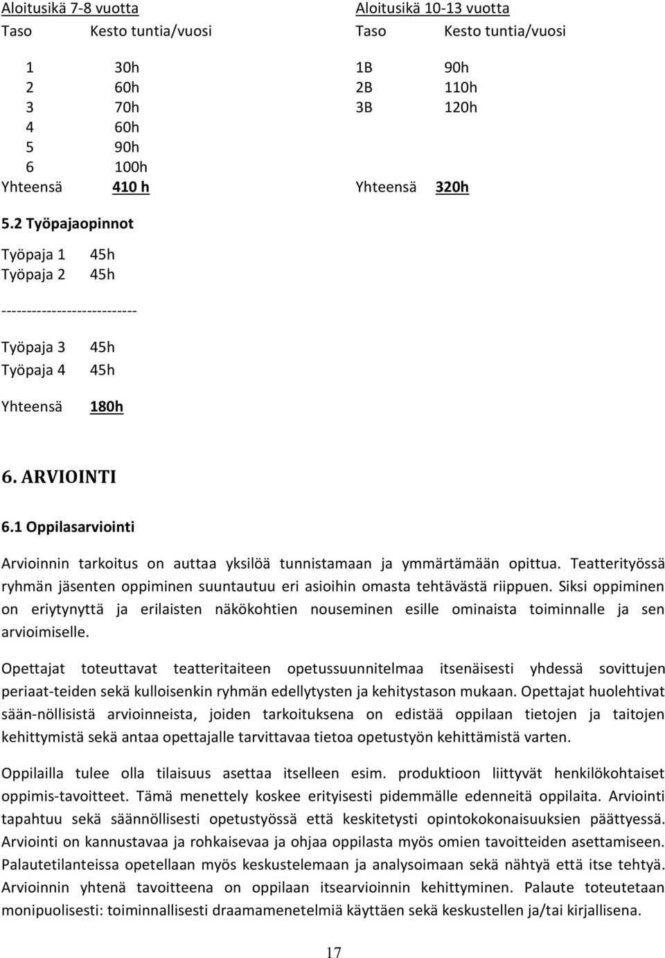 1 arviointi Arvioinnin tarkoitus on auttaa yksilöä tunnistamaan ja ymmärtämään opittua. Teatterityössä ryhmän jäsenten oppiminen suuntautuu eri asioihin omasta tehtävästä riippuen.