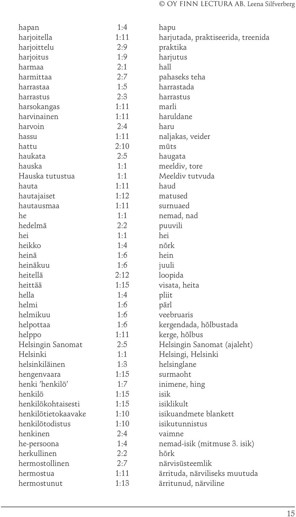 tutvuda hauta 1:11 haud hautajaiset 1:12 matused hautausmaa 1:11 surnuaed he 1:1 nemad, nad hedelmä 2:2 puuvili hei 1:1 hei heikko 1:4 nõrk heinä 1:6 hein heinäkuu 1:6 juuli heitellä 2:12 loopida