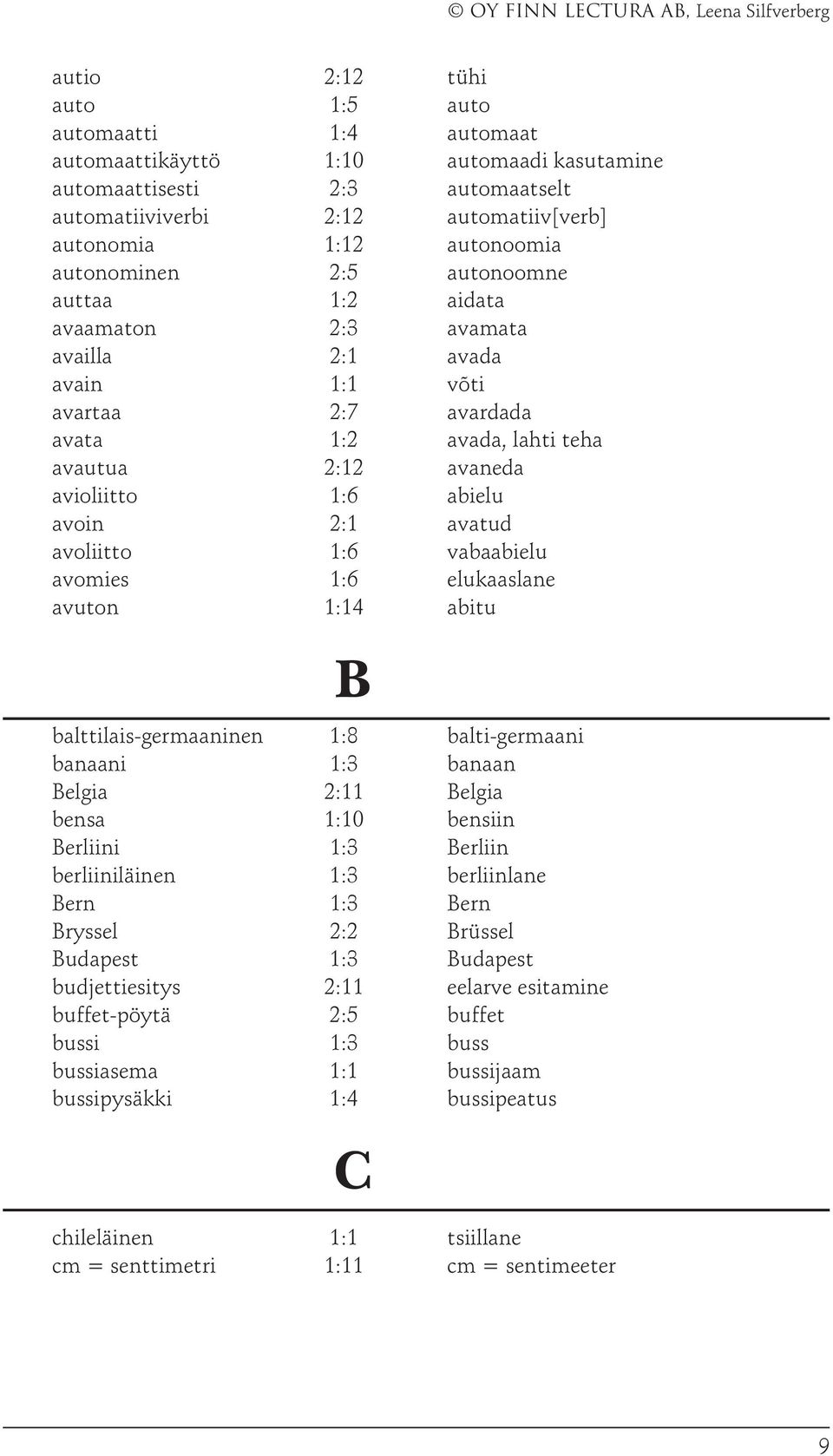 2:1 avatud avoliitto 1:6 vabaabielu avomies 1:6 elukaaslane avuton 1:14 abitu B balttilais-germaaninen 1:8 balti-germaani banaani 1:3 banaan Belgia 2:11 Belgia bensa 1:10 bensiin Berliini 1:3 Berliin