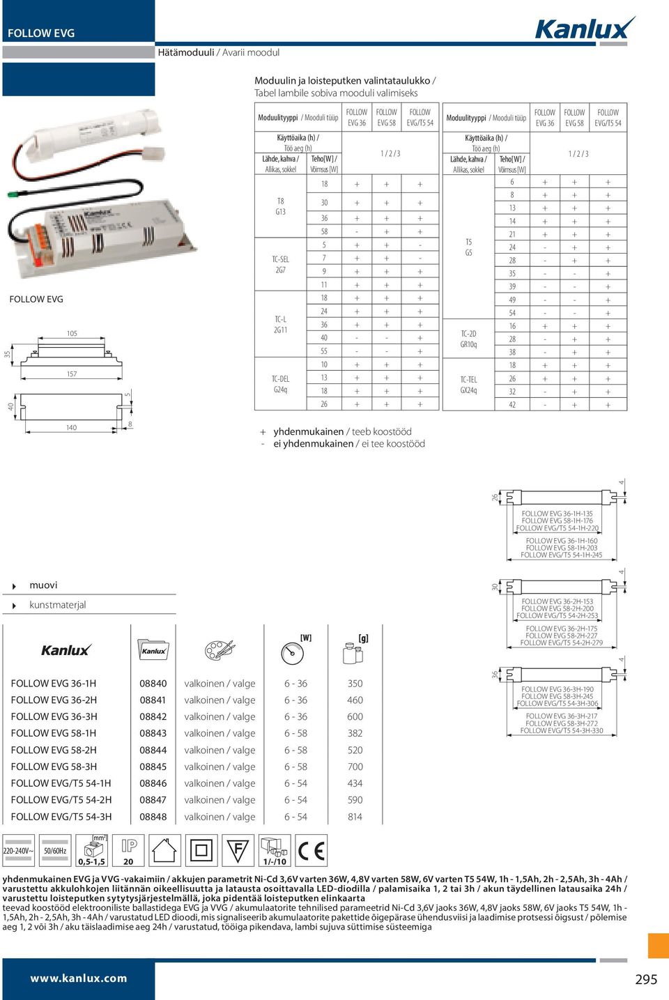 7 + + - 9 + + + 11 + + + 18 + + + 24 + + + 36 + + + 40 - - + 55 - - + 10 + + + 13 + + + 18 + + + 26 + + + Moduulityyppi / Mooduli tüüp FOLLOW EVG 36 FOLLOW EVG 58 FOLLOW EVG/T5 54 Käyttöaika (h) /