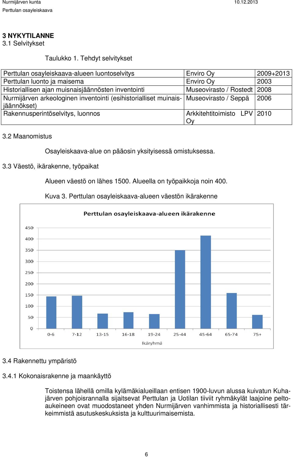 arkeologinen inventointi (esihistorialliset muinais- Museovirasto / Seppä 2006 jäännökset) Rakennusperintöselvitys, luonnos 3.