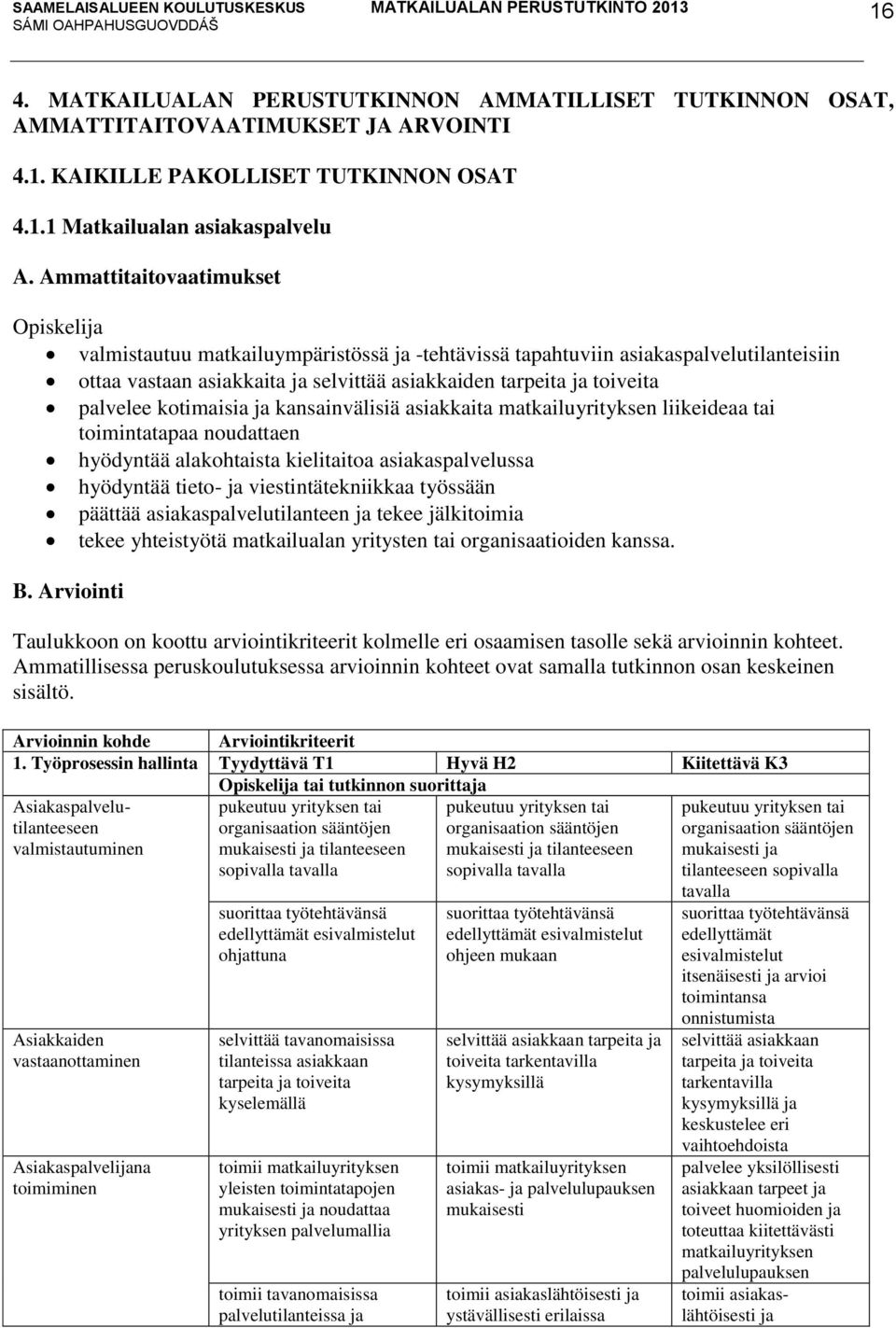 palvelee kotimaisia ja kansainvälisiä asiakkaita matkailuyrityksen liikeideaa tai toimintatapaa noudattaen hyödyntää alakohtaista kielitaitoa asiakaspalvelussa hyödyntää tieto- ja viestintätekniikkaa