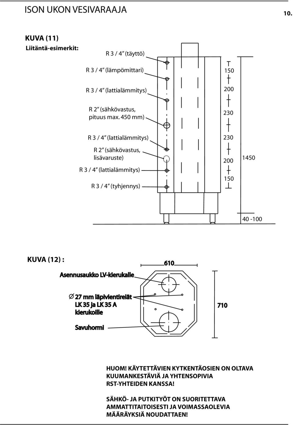 450 mm) 230 R 3 / 4 (lattialämmitys) R 2 (sähkövastus, lisävaruste) R 3 / 4 (lattialämmitys) R 3 / 4 (tyhjennys) 230 200 150 1450 40-100 KUVA (12) :