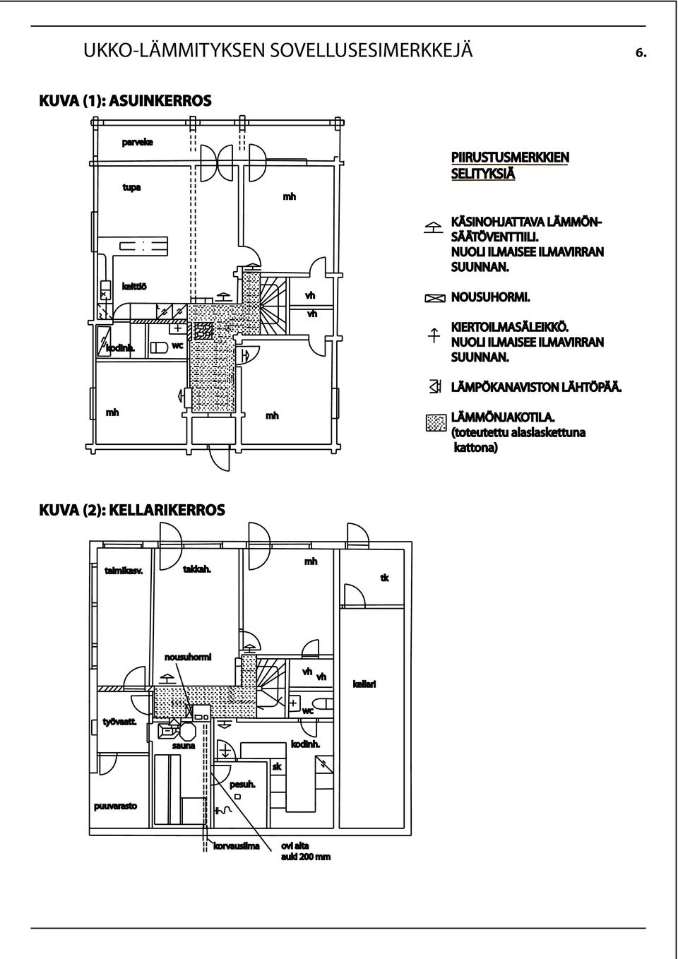 NUOLI ILMAISEE ILMAVIRRAN SUUNNAN. keittiö kodinh. wc vh vh NOUSUHORMI. KIERTOILMASÄLEIKKÖ. NUOLI ILMAISEE ILMAVIRRAN SUUNNAN.